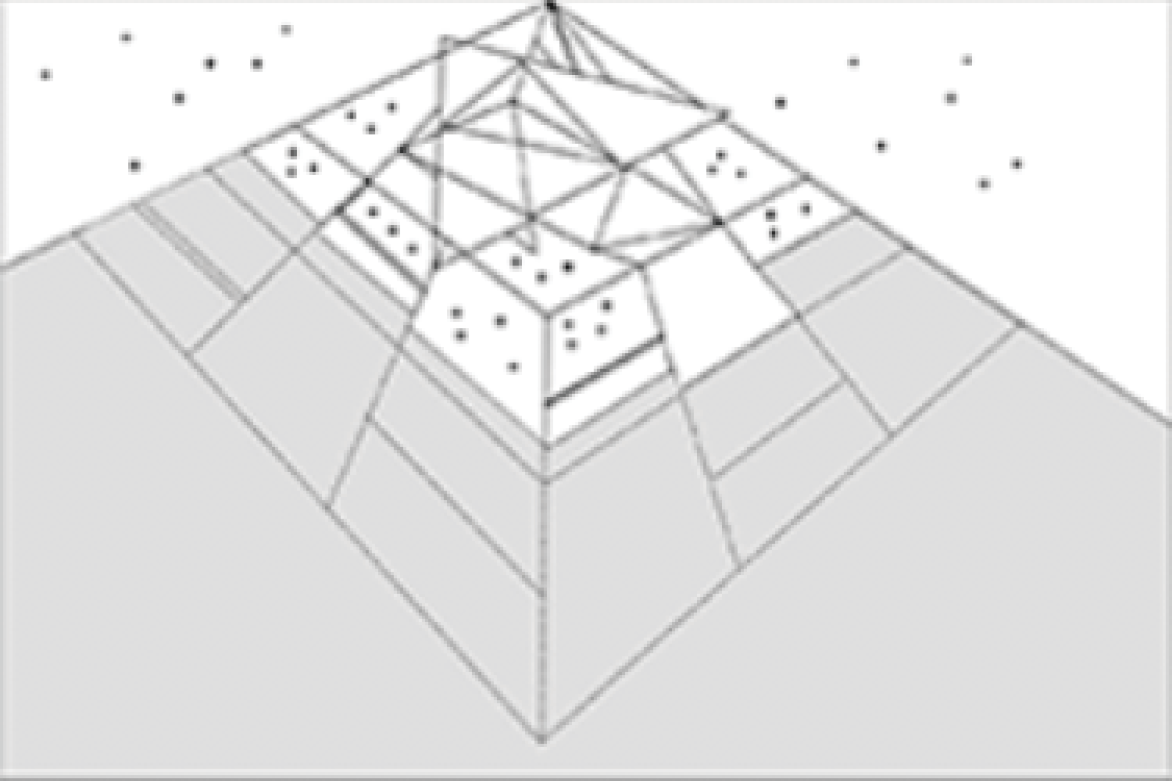 Concept 3